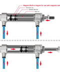Stainless Steel Mini Pneumatic Air Cylinder MA 25x50 Bore 25mm Stroke 50mm Double Acting Single Rod Compact Actuator diagram