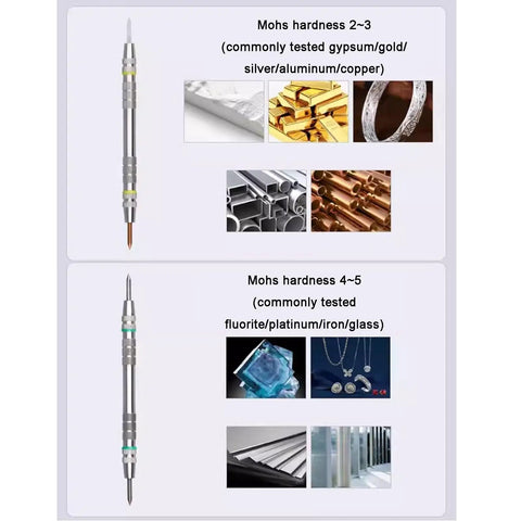 4 Pack Hardness Test Kit For Mineral ID And Jewelry Testing With Stainless Steel Scratch Pens, Dual-Ended 2-9 Mohs Scale, Storage Box, Great For Jade, Glass, And Gemstones, with Mohs 2-5 pens