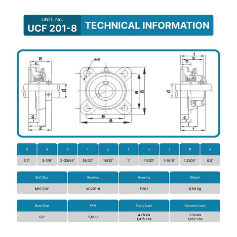 Technical drawing of Rugged Pillow Block Bearing Set Pack Of Four With Square Flange Mounts Self Aligning Chrome Steel Bearings Half Inch Bore UCF201 8 Style Heavy Duty Industrial Grade Bearings For Machinery
