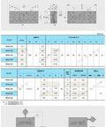 Miniature Cross Roller Slide Table For Precision Linear Motion, VRU Series Micro Positioning Stage With Smooth Travel, High Load Capacity, Pro-Grade For CNC, Robotics, Metrology, And Fine Positioning. VRU6-110 dimension chart