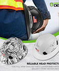 Full Brim Vented Construction Hard Hat OSHA Approved For Men Women Lightweight HDPE Safety Helmet with pattern and logo