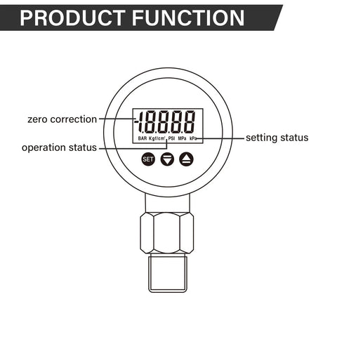 Front view of MEASUREMAN digital remote pressure gauge with 3-digit LED display, three buttons, and 270° rotatable body