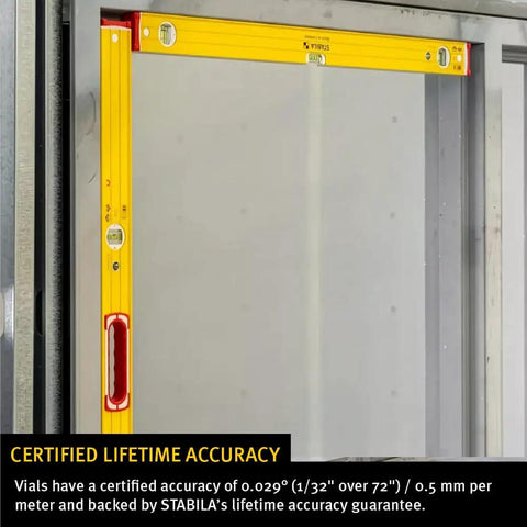 Type 96M Magnetic Level 36 Inch Pro Grade Tool With Rare Earth Magnets For Exact Layouts On Job Sites in use, yellow frame.