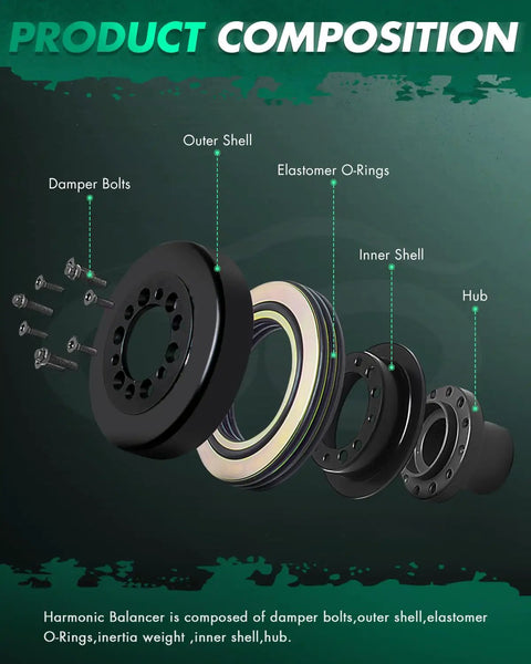 Exploded view of Engine Harmonic Balancer For Toyota Corolla 1998-2008 showing bolts, outer shell, O-rings, inner shell, hub