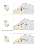 Adjustable Hydraulic Swing Aluminum Wardrobe Concealed Hinge diagram showing sideways, depth, and height adjustments.