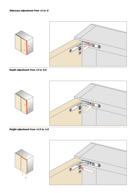 Adjustable Hydraulic Swing Aluminum Wardrobe Concealed Hinge diagram showing sideways, depth, and height adjustments.