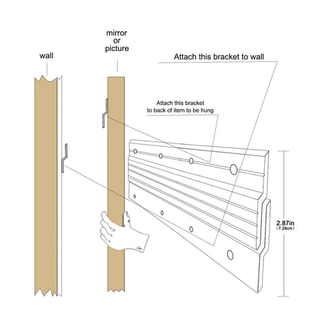 Diagram of Beefy Heavy Duty 30 Inch Aluminum French Cleat Set 2 Pairs Interlocking Z Clips Bar Hangers for wall mounting