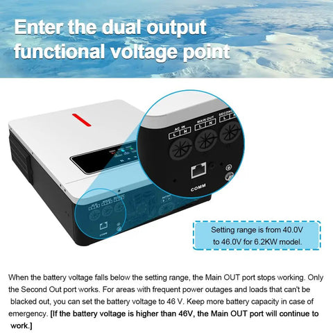Heavy Duty 6.2 KW Solar Hybrid Inverter 48V with dual output ports and functional voltage point display.