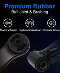 Pair of black lower control arms with ball joints and bushings, front view of suspension kit components.