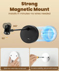 Lit Wireless Battery Operated Picture Light With 3 Color LED installation and magnetic mount demonstration