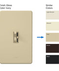 Ariadni LED Plus Dimmer Switch For Dimmable LEDs Halogen And Incandescent Lights No-Fuss 150W Single-Pole Or 3-Way Ivory AYCL-153P-IV shown in gloss finish with color comparison
