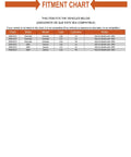 Fitment chart for No Nonsense Heavy Duty Front Wheel Bearing And Hub Assembly For Chevy Colorado And Gmc Canyon 4wd.