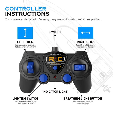 Controller instructions for LED RC Boat With Night Light Remote Control Boat For Pools And Lakes 2.4GHz RC Speed Boat.