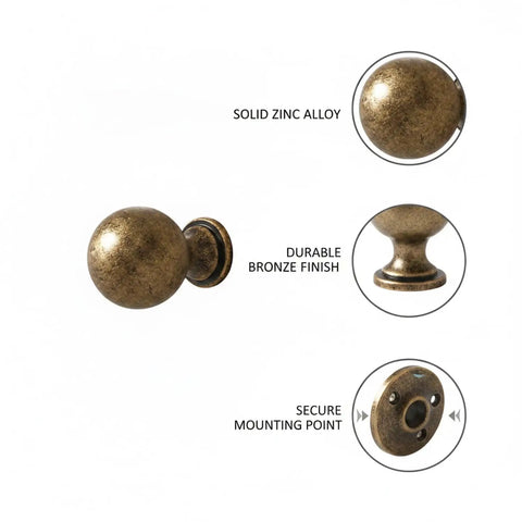 Antique Bronze Zinc Alloy Cabinet Pulls For Kitchen Cabinets, Drawers, And Dressers Built Tough For Daily Use, showing details