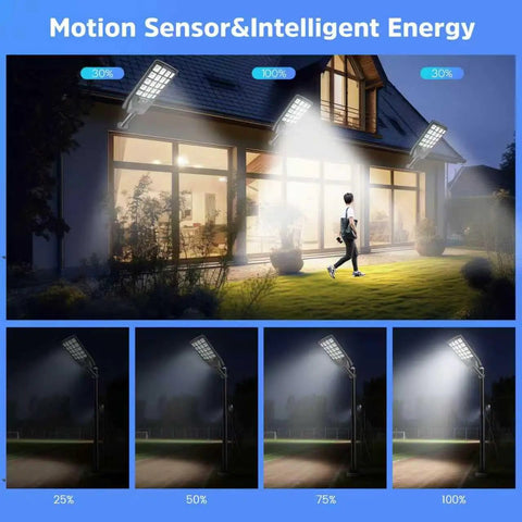 Two Pack Heavy Duty Solar Street Lights Waterproof Outdoor Lighting Cranks Out Serious Brightness With 6500K Daylight Led Beams And Wide Angle Coverage For Parking Lots Or Yards Includes Motion Sensor Remote And Dusk To Dawn To Light Up The Block
