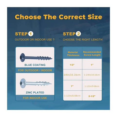 Pocket Hole Screws Set In Multiple Sizes guide with blue coating and zinc plated screws for use and length selection