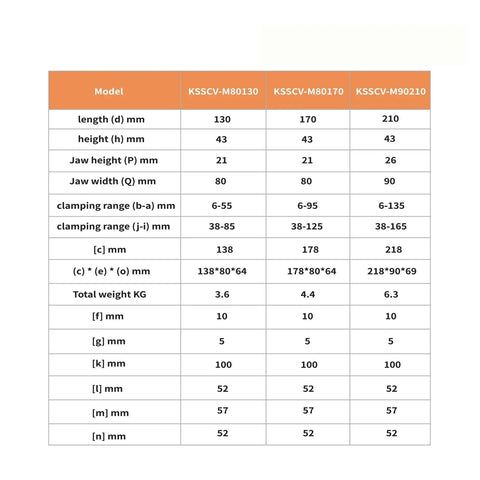 Heavy Duty Eight Inch Self Centering Vise Swivels Like Butter And Holds Tight With Rock Solid Jaws technical specifications table.