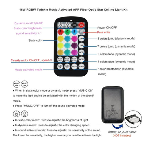 Remote control for Lit Twinkle Fiber Optic Star Ceiling Kit With 16W RGBW Lights, showing buttons and functions.