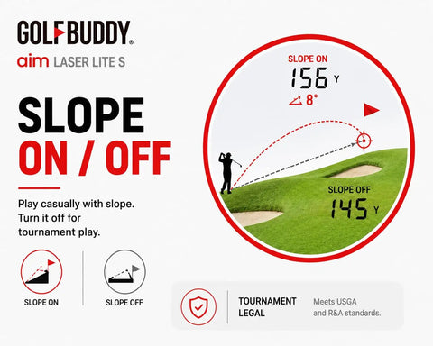 Premium Golf Laser Rangefinder Delivering Dead Accurate Pin Detection And Switchable Slope Mode With Snappy Flag Lock Vibration Alert This Compact Distance Finder Packs A Solid Thousand Yard Range Plus Sturdy Cart Mount For Straight Up Tournament Legal