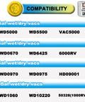 Compatibility chart for 5 Pack VF3503 Replacement Shop Vac Bags Size B For Ridgid 5 To 10 Gallon Wet Dry Vacuums Pro Grade