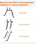 Diagram showing 360-degree rotation, Y-axis movement, and Z-axis movement for adjustable iron plate installation.