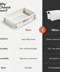 Comparison of stackable cream plastic storage bin set for desk or vanity with another box, highlighting durability and aesthetics.