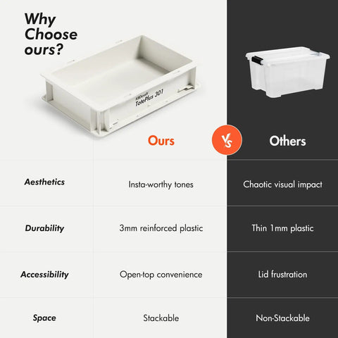Comparison of stackable cream plastic storage bin set for desk or vanity with another box, highlighting durability and aesthetics.
