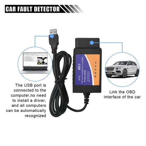 OBD2 USB Diagnostic Adapter and Coding Tool with MSCAN HSCAN Switch for Windows, shown with computer and vehicle interface.