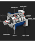 Diagram of Planetary Gearbox Motor Reducer 86mm Stepper Gearbox for textile machines with labeled parts and aluminum housing.