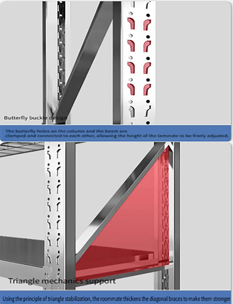 Bulletproof Heavy Duty Garage Shelving Unit With 450Kilo Capacity showcasing butterfly buckle design and triangle mechanics support.