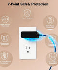 15V 1.6A Power Adapter Charger For Karaoke Machine SPKA700 SPKA710 SPKA1200 VIXSPKA700 plugged in showing safety features