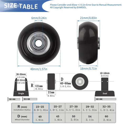 Top Shelf Smooth Roll Replacement Wheels For Suitcases And Travel Cases featuring size table with wheel dimensions and specifications.