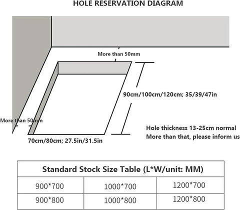 Hole reservation diagram for Dead Simple Electric Attic Ladder With Hassle Free Remote Control Pull Down Folding Loft Staircase.