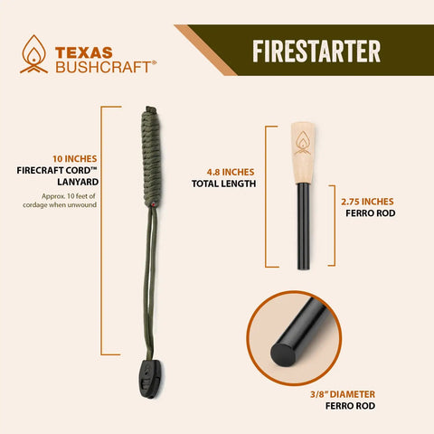 Bushcraft Fire Starter Survival Kit with ferro rod and paracord lanyard on white background
