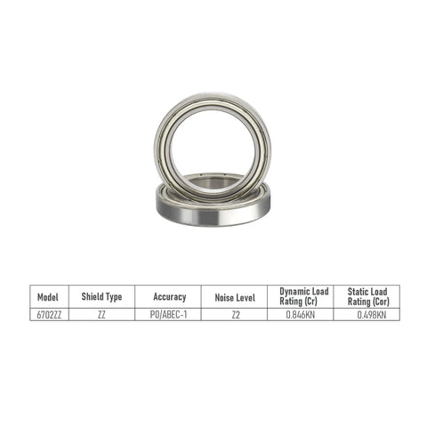 6702ZZ Deep Groove Ball Bearings 15x21x4mm Shielded Chrome Steel 10 Pack For Industrial Machines And Power Tools Built Tough For Longevity, Low Friction, Pro Grade Precision Machinery Parts, shielded bearing front view