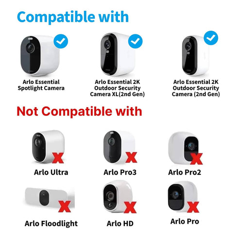 Image showing compatible and not compatible cameras with the Solar Panel Charger For Essential 2K Outdoor 2nd Gen Essential XL Camera 2nd Gen And Essential Spotlight Camera With USB C And Micro USB Plug 9.8ft Weatherproof Cable Outdoor Security Camera Power Up Your Essential Cameras.