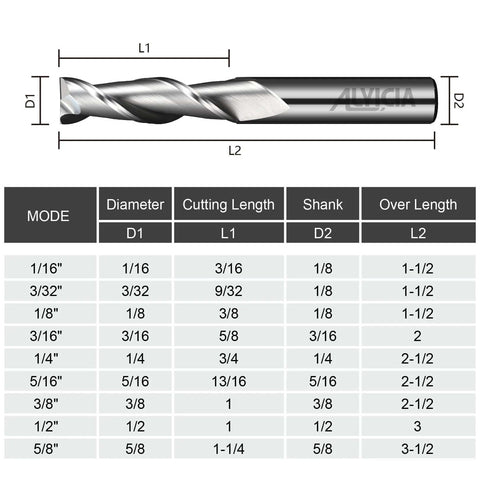 ALYICIA 3/32-in carbide square-nose end mill, 2-flute, uncoated; for aluminum/copper/alloys side-view diagram