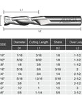 Diagram of Beefy Half Inch Carbide Square Nose End Mill With Two Flutes Uncoated Milling Cutter for Aluminum Copper Alloys dimensions