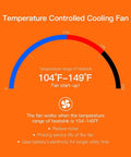 Temperature Controlled Cooling Fan indicator showing operational heat range of 104°F to 149°F for efficient cooling.