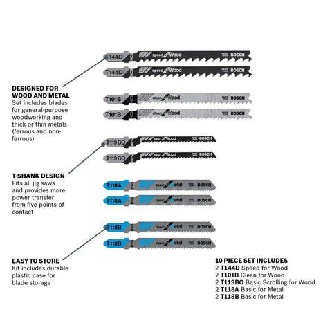 Image showing 10 Piece T Shank Jig Saw Blade Set For Wood And Metal Includes T101B Wood Blades with labeled details.