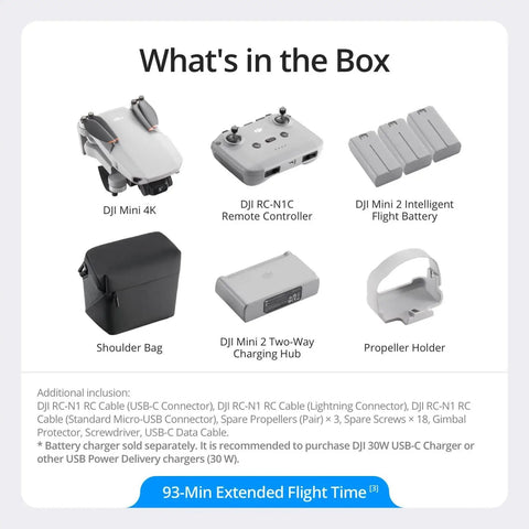 Box contents of Mini 4K Drone Fly More Combo With Dope 4K UHD Camera For Cinematic Shots Ultra Lightweight Under 249 g