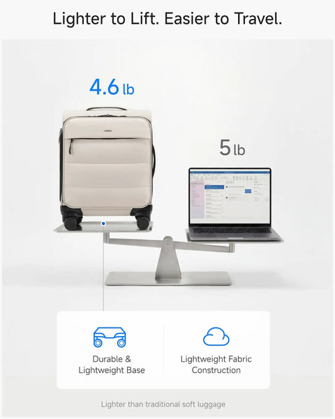 Underseat Carry On Luggage With Smooth Spinner Wheels compared to 5lb laptop, showing 4.6lb weight on balance scale