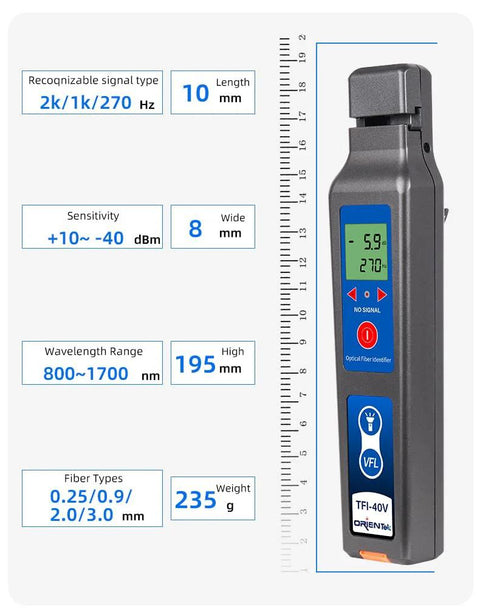 TFI-40V fiber optic identifier with 10 mW VFL LED, front view of gray handheld unit.