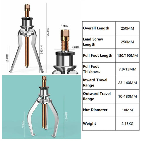 Pro Reversible Gear Puller Set Handles 2 Jaw 3 Jaw Options Internal External Bearings Smooth Heavy Steel Stops Breakage Saves Time On Tough Jobs Engine Repair Letting You Pop Parts Off Easily So You Stay Safe And Enjoy Garage Work Done Today, 250mm