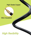 Built Tough 16 Foot Black Extension Cord With Two Prong Plug And 20 AWG Waterproof Cable showing high grade copper and flexibility.