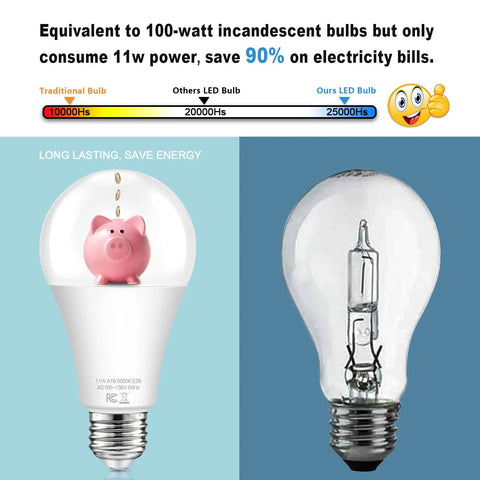 Comparison of Outdoor Dusk To Dawn LED Light Bulbs 11W Auto On Off Sensor Daylight 5000K A19 with traditional bulb.
