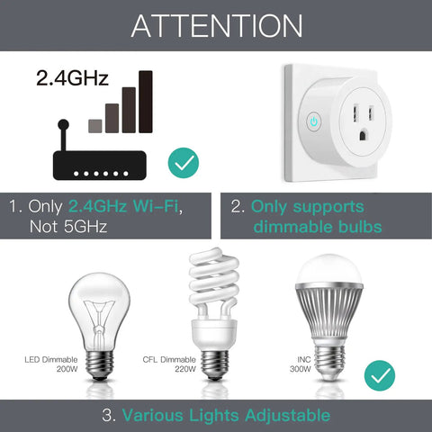 Smart Dimmer Plug For Dimmable Lamps No Hub Needed 2 4GHz WiFi with LED, CFL, Incandescent Bulbs and connectivity details.