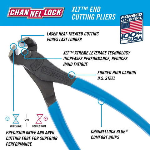 End Cutting Nipper Pliers Model 357 With High Leverage XLT Design Made In USA 7-Inch Heavy Duty Wire Cutting Tool, labeled details