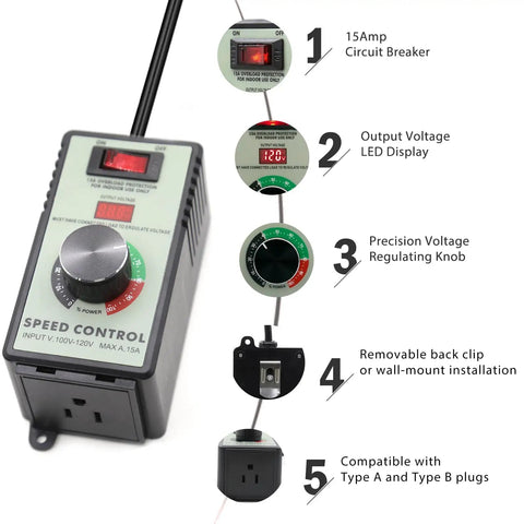 AC Motor Variable Speed Controller 110 To 120V 15A 4000W With Overload Protection Switch And Back Clip Belt Mount For Easy Secure Power Control Of Tools And Machinery In Home Shops And Workshops, front view with knob and LED