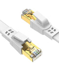 Flat Shielded Ethernet Cable 0.75m 2 Pack For Router Modem And Gaming, Weatherproof UV Resistant S/FTP, Gold Plated RJ45 connectors